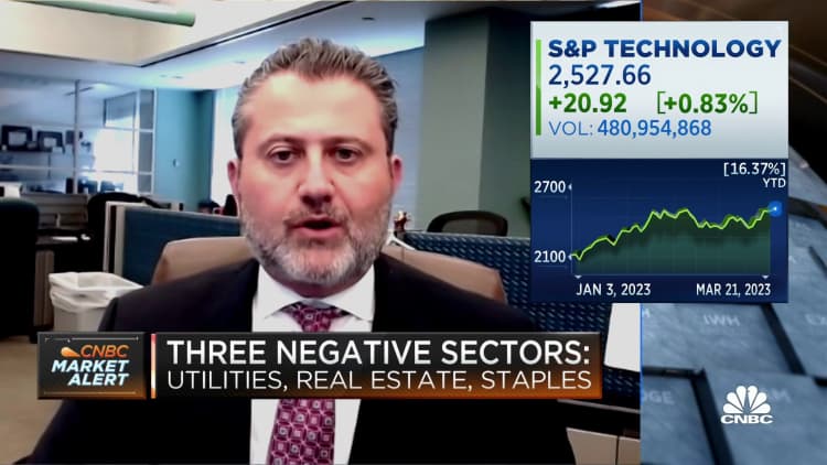 Current valuations make the tech sector look more attractive, says Wedbush's Sahak Manuelian