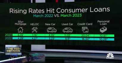 More people are carrying higher credit card balances, says Bankrate.com's Greg McBride