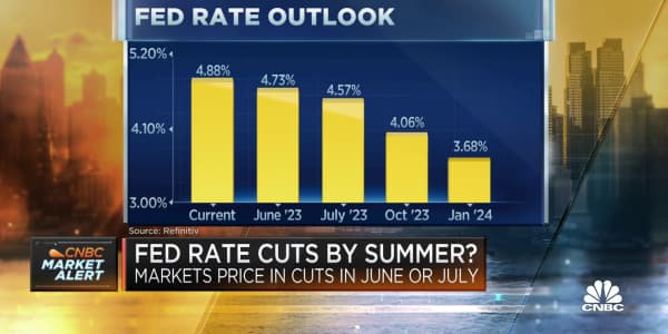 Fed rate cuts by summer? Markets price in cuts in June or July