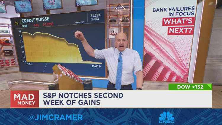 We're back to where, if a European bank catches a cold, we get pneumonia, says Cramer