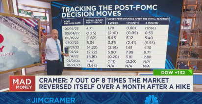 Jay Powell was a bit more hawkish than I expected, Cramer says
