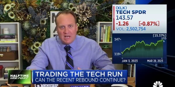 Watch the CNBC 'Halftime Report' investment committee respond to today's market moves