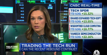 Take some gains and sell today's rally if you are overweight tech: SoFi's Liz Young