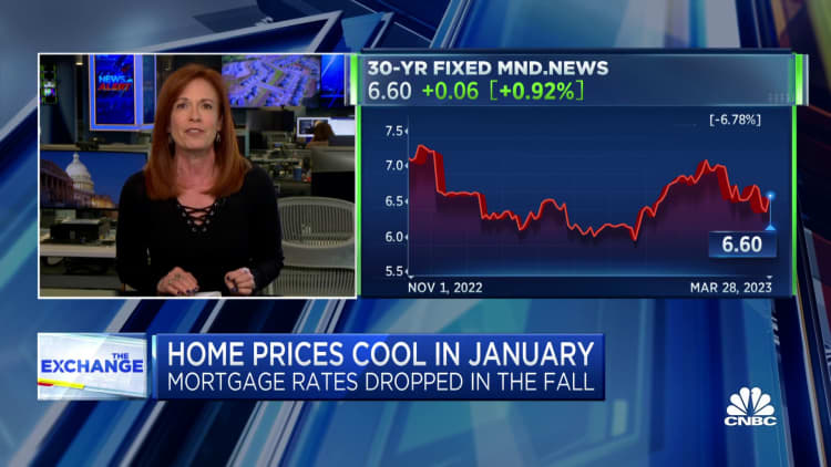 Pending home sales rose in February, mortgage rates jumped
