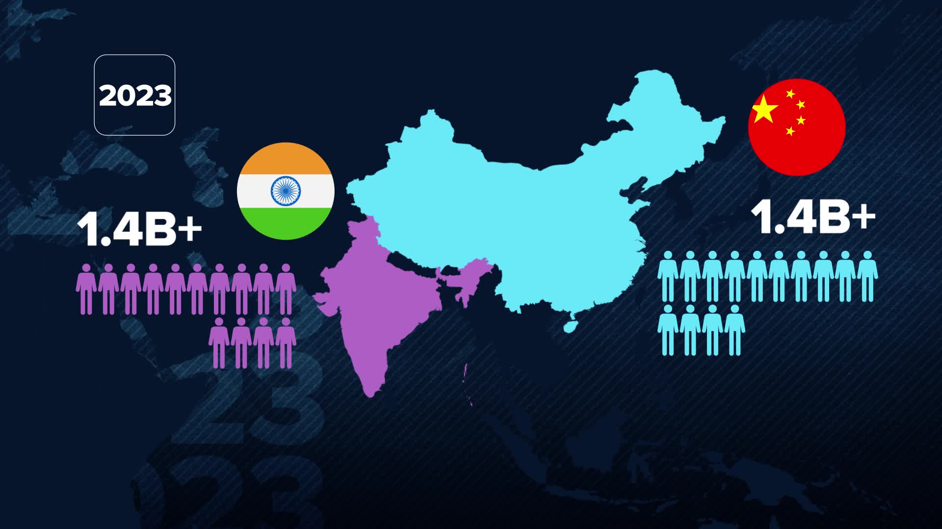 印度人口即将超过中国意味着什么？