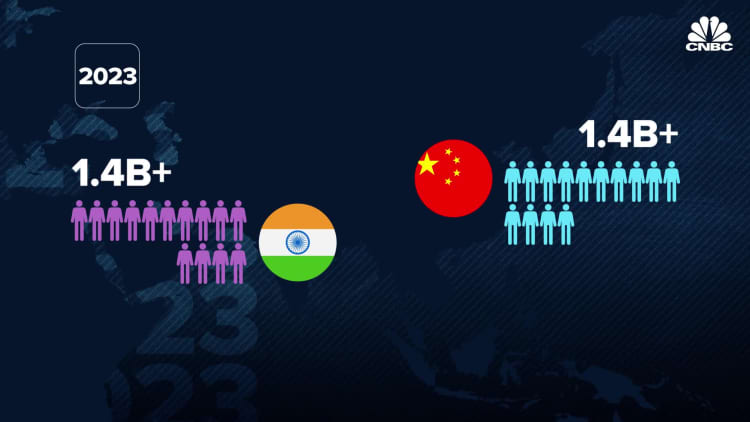 A população da Índia ultrapassará a da China – o que isso significa para o mundo?