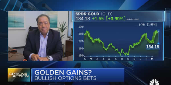 Golden gains: Options traders get bullish on Bullion