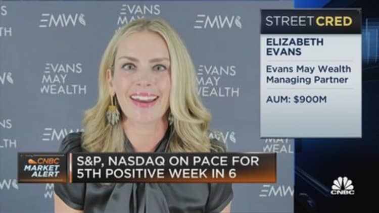 Evans: Investor sentiment is terrible, and that's historically when it's a good time to be in the market