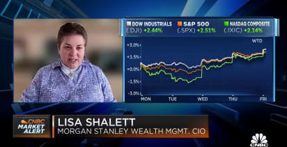 Watch CNBC's full interview with Morgan Stanley’s Lisa Shalett on inflation and interest rates