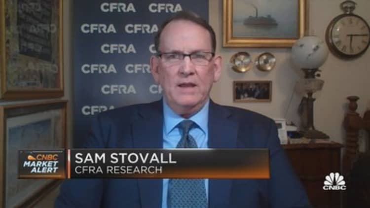 Stovall: Markets are approaching a "sell in May" rotational mindset
