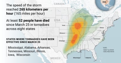 Risk of severe storms persists from Texas to Great Lakes