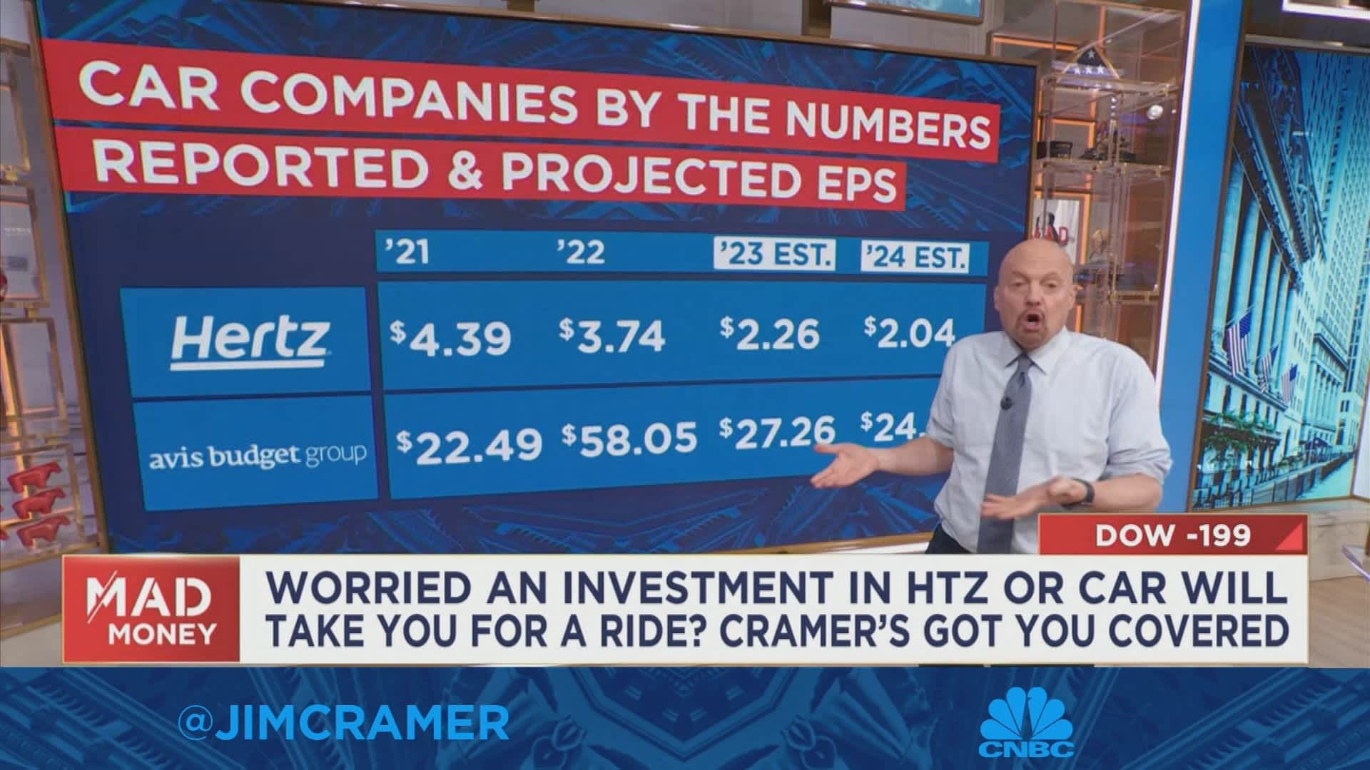 Value or value trap? Cramer's helping you spot the difference in this ...