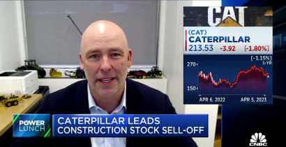 Caterpillar sees big losses in construction stock sell-off
