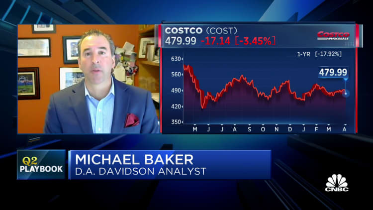 D.A. Davidson's Michael Baker on Costco: Love the company, don't love the stock
