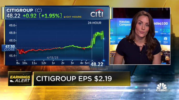 Citigroup shares pop after Q1 earnings results