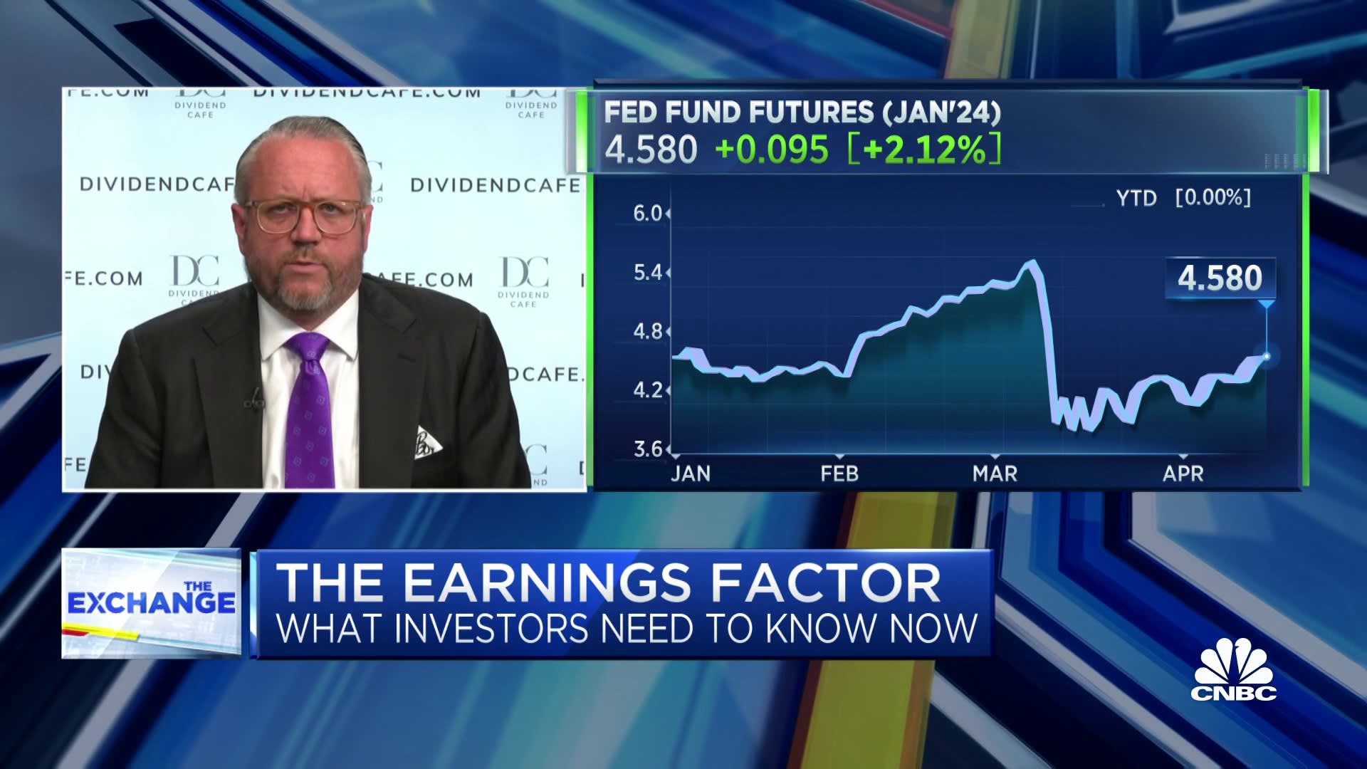 Bahnsen Group's David Bahnsen expects the Fed to over-tighten until it ...