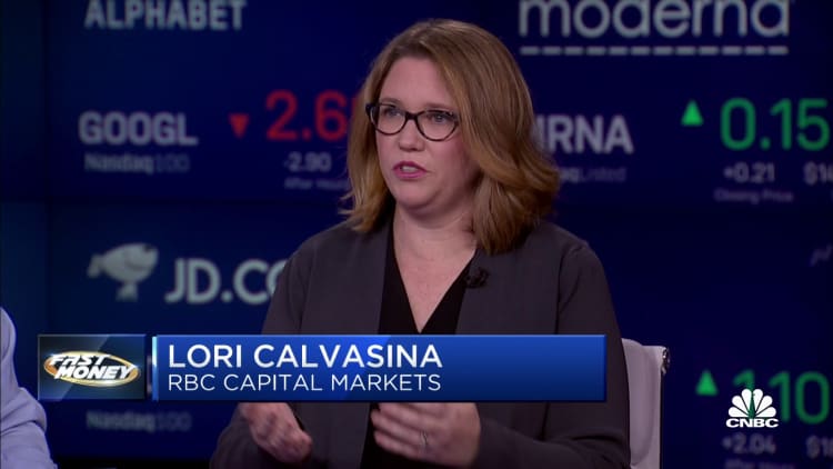 Markets have ignored recession signs only one time before: RBC's Lori Calvasina
