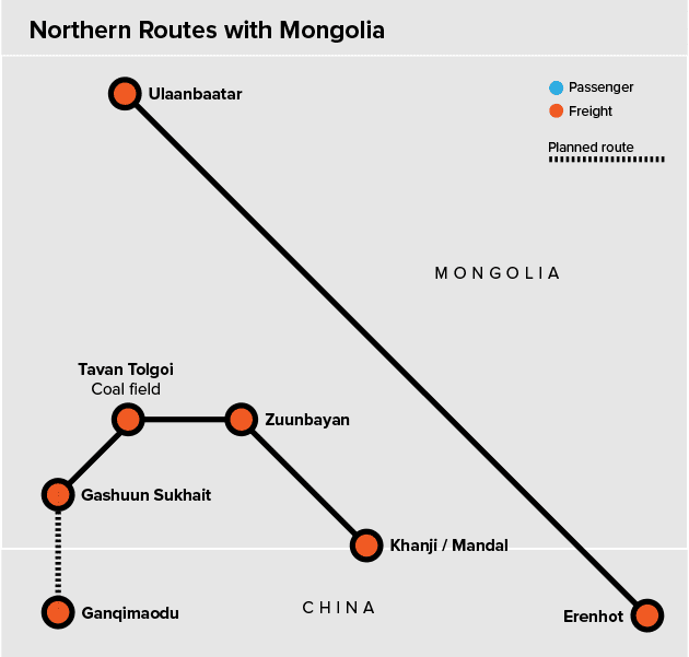 China Rail - North - Mongolia