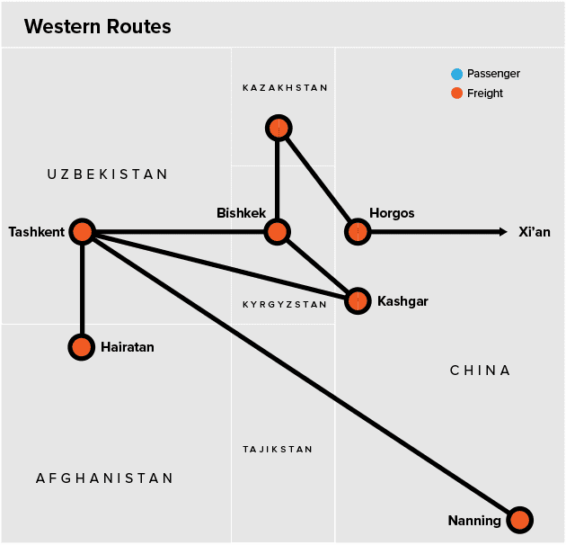China Rail - Western Routes