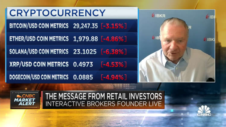 Here's what Interactive Brokers founder Thomas Peterffy feels about cryptocurrency