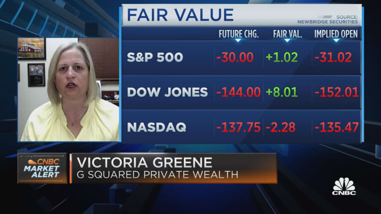 Greene: Investors need to be very careful and prudent when investing in this environment