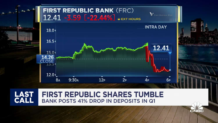 اولین بانک ریپابلیک نتایج سه ماهه اول را گزارش کرد: علیرغم برآوردهای بالا، سهام سقوط کرد