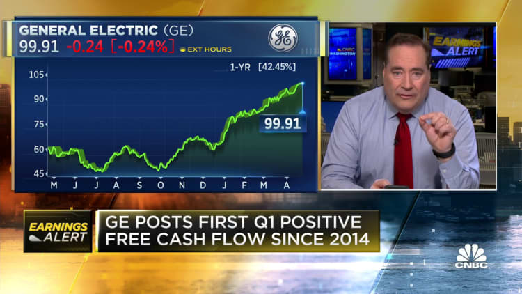 General Electric beats on the top and bottom lines