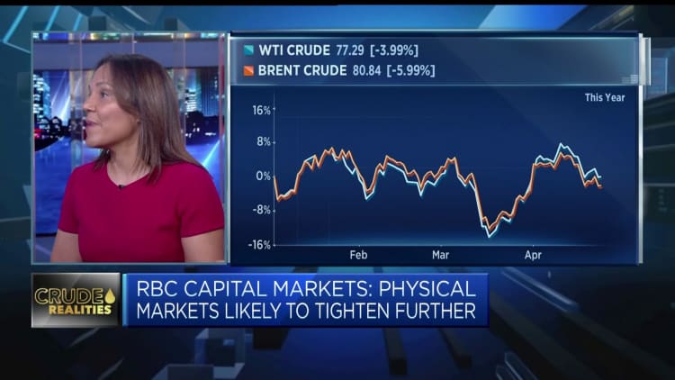 India's oil demand is going 'gangbusters,' RBC's Helima Croft says