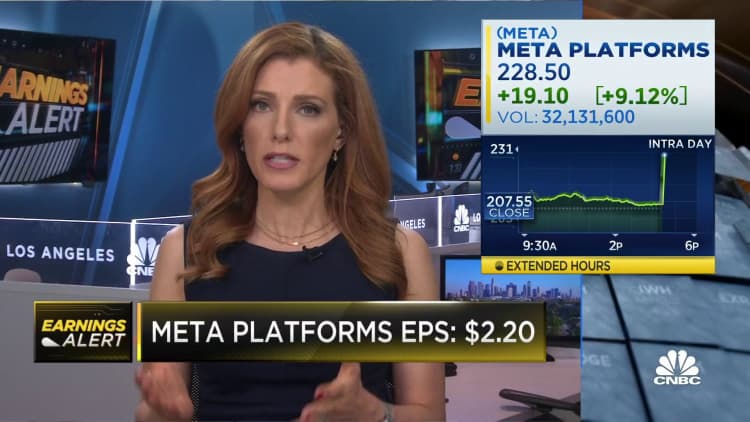 Meta posted better-than-expected revenue in the first quarter