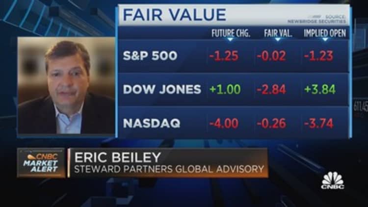 Beiley: The tightening of credit is raising the cost of capital, which is a negative for markets