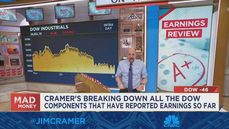 Jim Cramer resume y evalúa la temporada de ganancias del mercado de valores hasta el momento