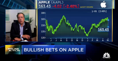 Options Action: Options traders feeling bullish on Apple ahead of earnings