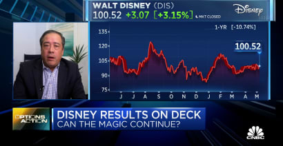 Options Action: Theme parks will play big role in Disney results