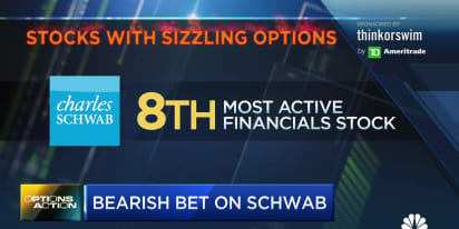 Options Action: Investors leaning bearish on Charles Schwab
