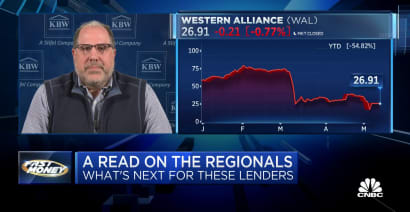 Western Alliance's stock trading flat is a good sign for regional banks, says KBW's David Konrad