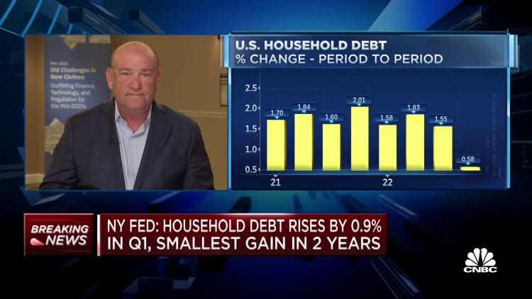 New York Fed: Household debt rises by 0.9% in Q1, smallest gain in two years