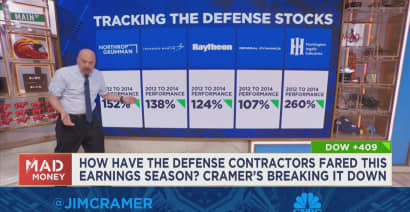 Russia's invasion of Ukraine will be a multi-year tailwind for U.S. defense contractors, says Jim Cramer