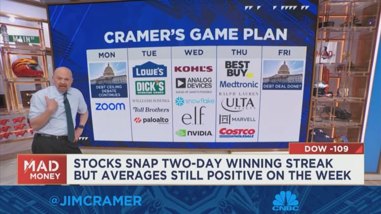 Jim Cramer looks to weeks ahead if politicians fail to reach agreement on debt ceiling