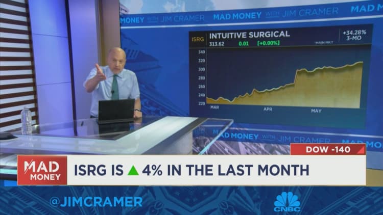 Jim Cramer makes the case for buying medical device stocks