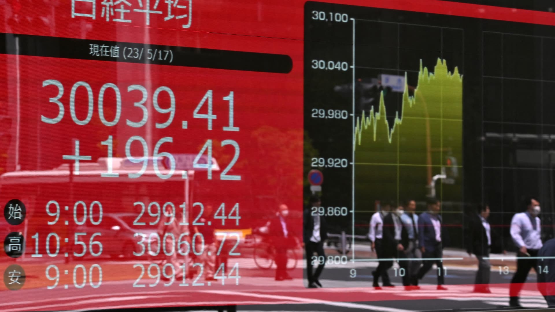 Japanese shares snap seven-day winning streak as HK sinks to two-month low