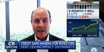 The 'seismic event' of interest rates has already hit the credit market, says Benefit Street's Byrne