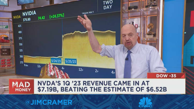 Nvidia has 'zero competition' in the chip space, says Jim Cramer
