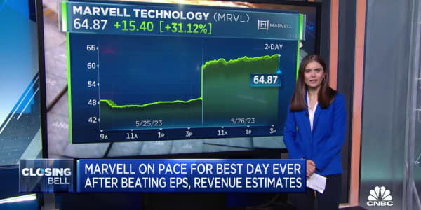 Marvell on pace for best day ever after earnings beat analyst expectations
