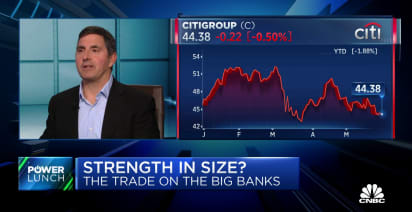 Watch CNBC’s full interview with Wells Fargo's Mike Mayo on state of the U.S. banking sector
