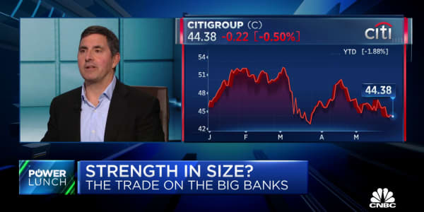 Watch CNBC’s full interview with Wells Fargo's Mike Mayo on state of the U.S. banking sector