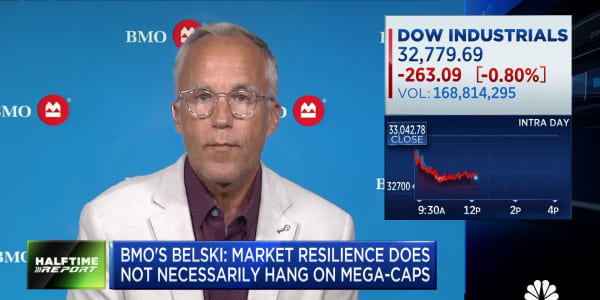 Watch CNBC’s full interview with BMO’s Brian Belski