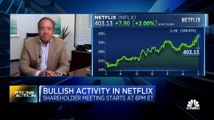 Options Action: Traders bullish ahead of Netflix's shareholder meeting