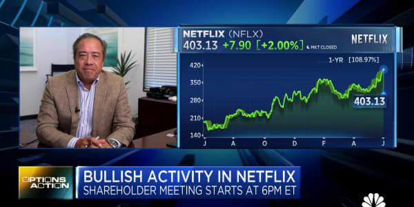 Options Action: Traders bullish ahead of Netflix's shareholder meeting