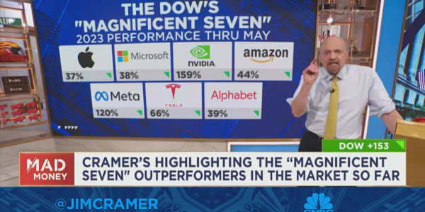 Jim Cramer highlights the stock market's 'Magnificent Seven' outperforming stocks