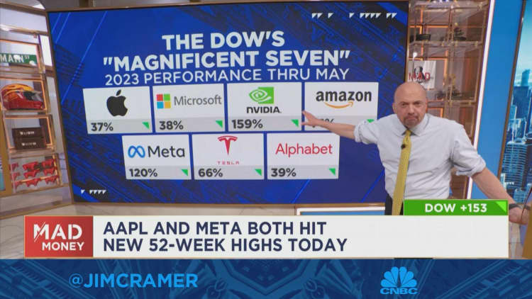 It's not bad that top stock performers are strong, says Jim Cramer